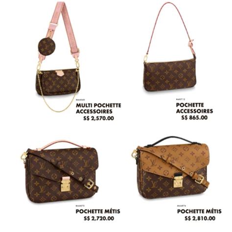 how much did the first louis vuitton bag cost|Louis Vuitton price list 2022.